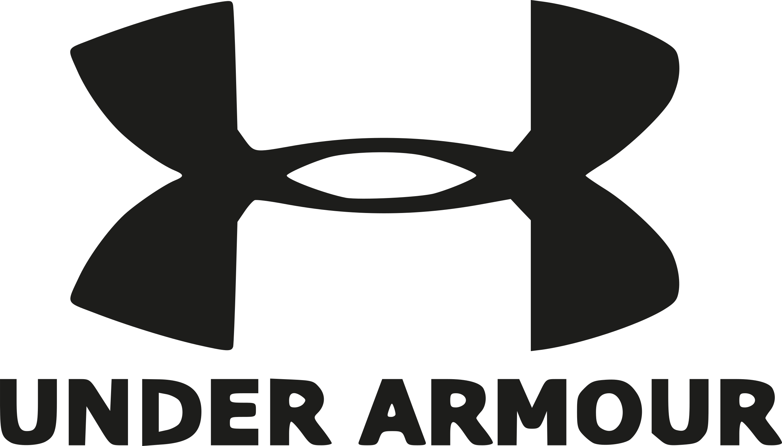 Under Armour